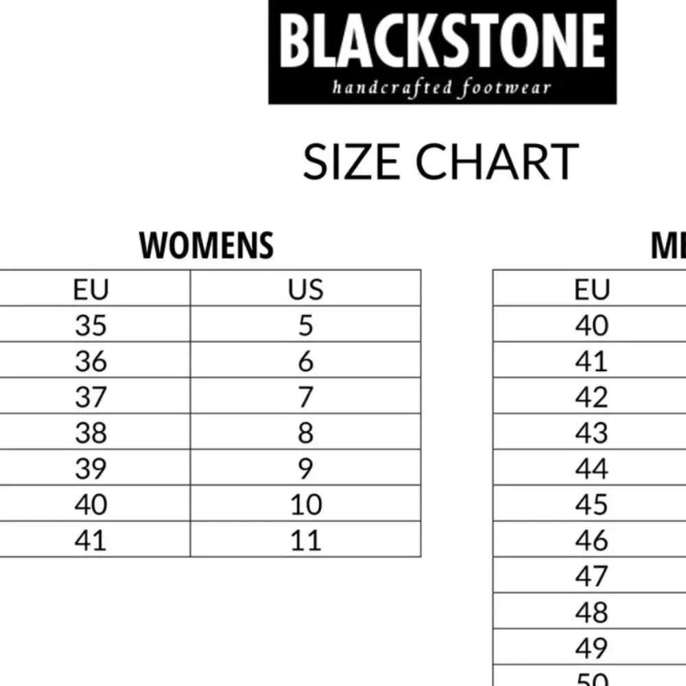 Blackstone perforated rl